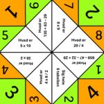 Flip flapper skabelon matematik